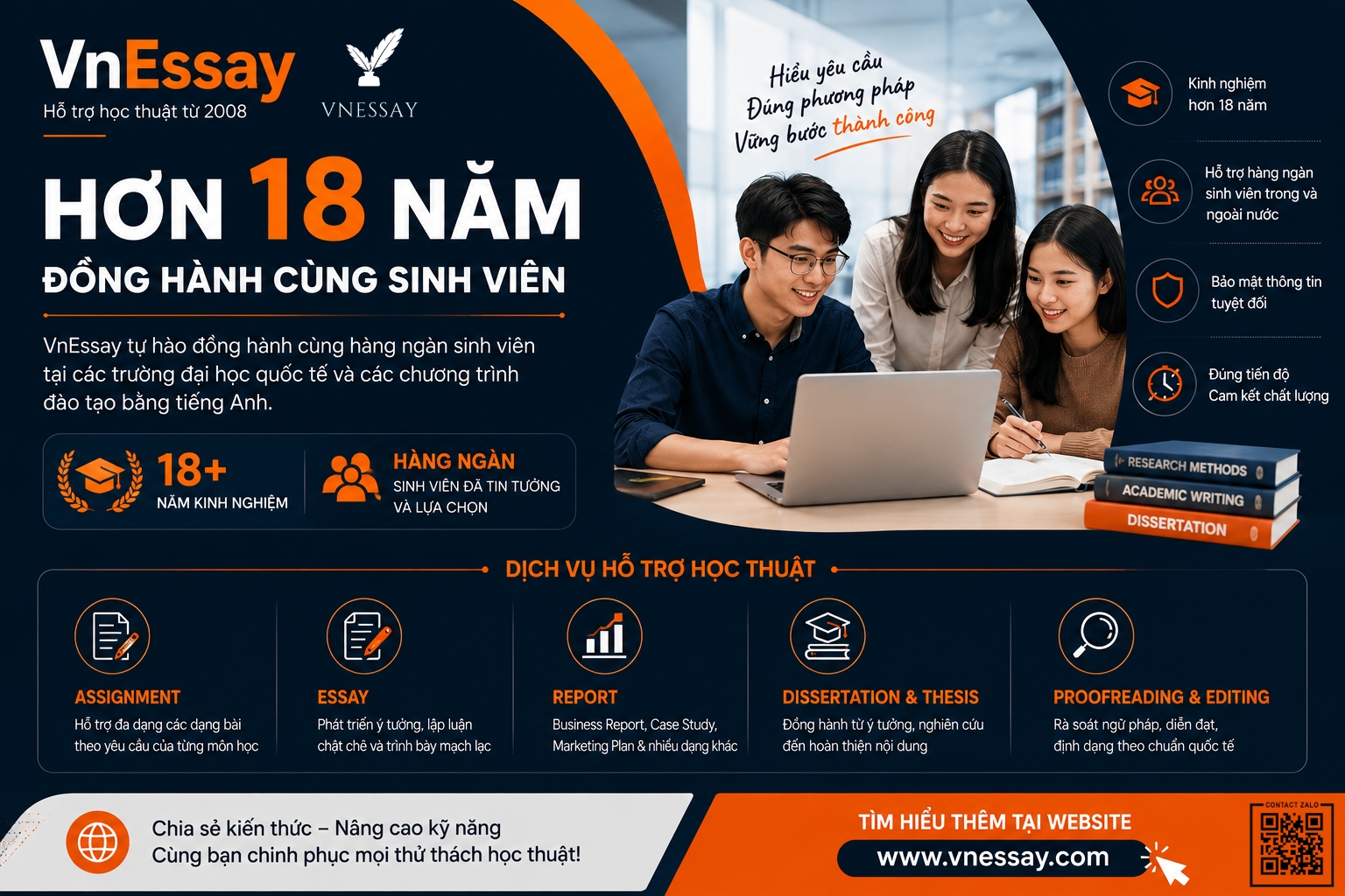 VnEssay – Hành Trình Hơn 18 Năm Đồng Hành Cùng Sinh Viên Trên Hành Trình Chinh Phục Học Thuật